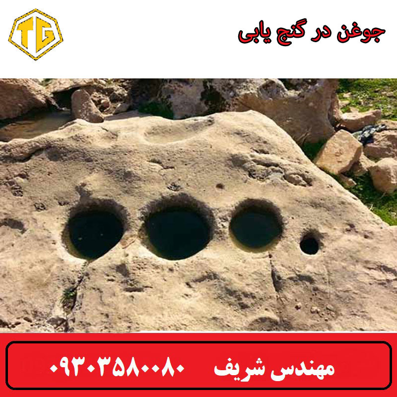 نشانه جوغن در گنج یابی