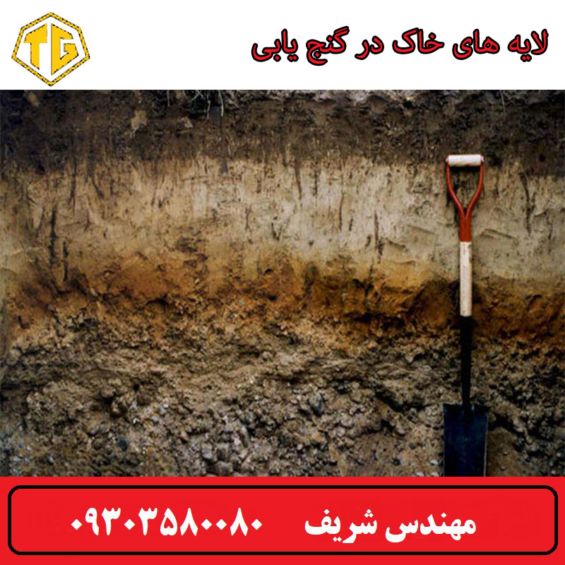 لایه های خاک در گنج یابی