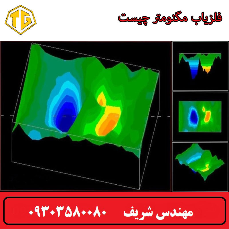 فلزیاب مگنومتر