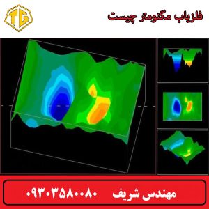 فلزیاب مگنومتر